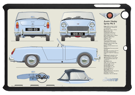 Austin Healey Sprite MkII 1961-62 Small Tablet Covers